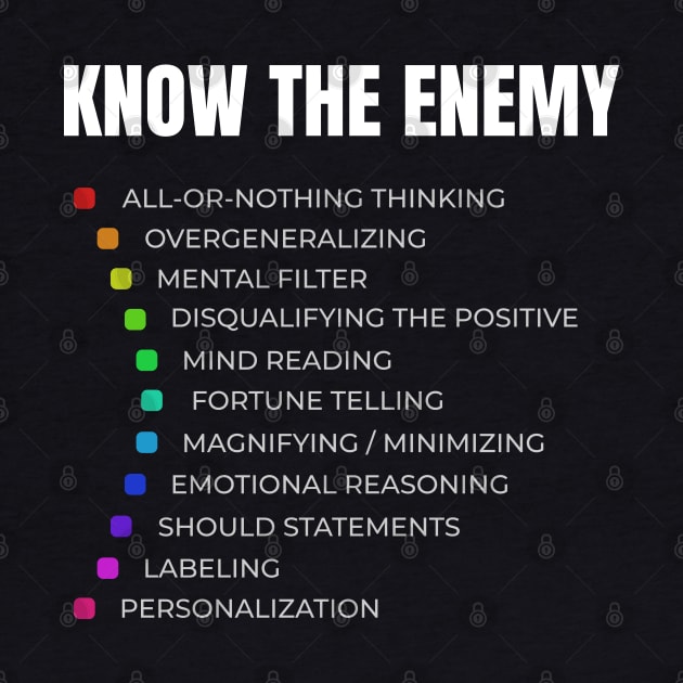 Know The Enemy - Cognitive Distortions by Axiomfox